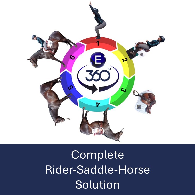Rider Biomechanics, off-horse assessment, face to face or online